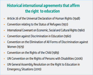 history-the-right-to-education-unesco-2015